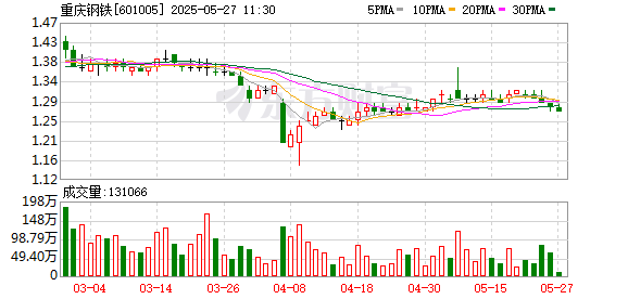 K图 601005_0