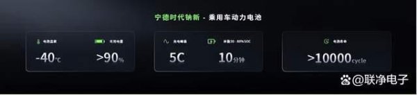 配资开户服务 动力电池革命2025：从“技术突围”到“全球话语权”的狂飙之路